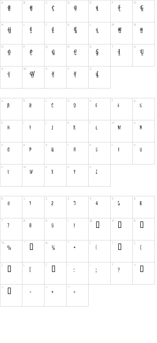 matejo character map