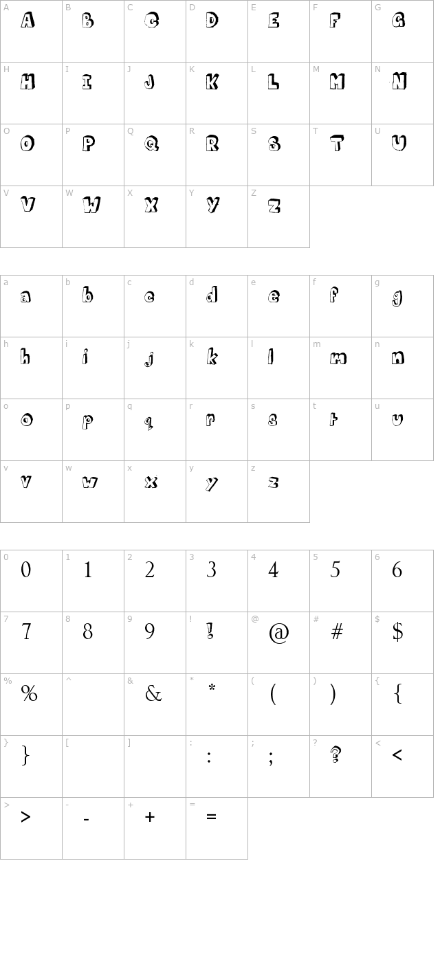 Mathematics Boredom character map