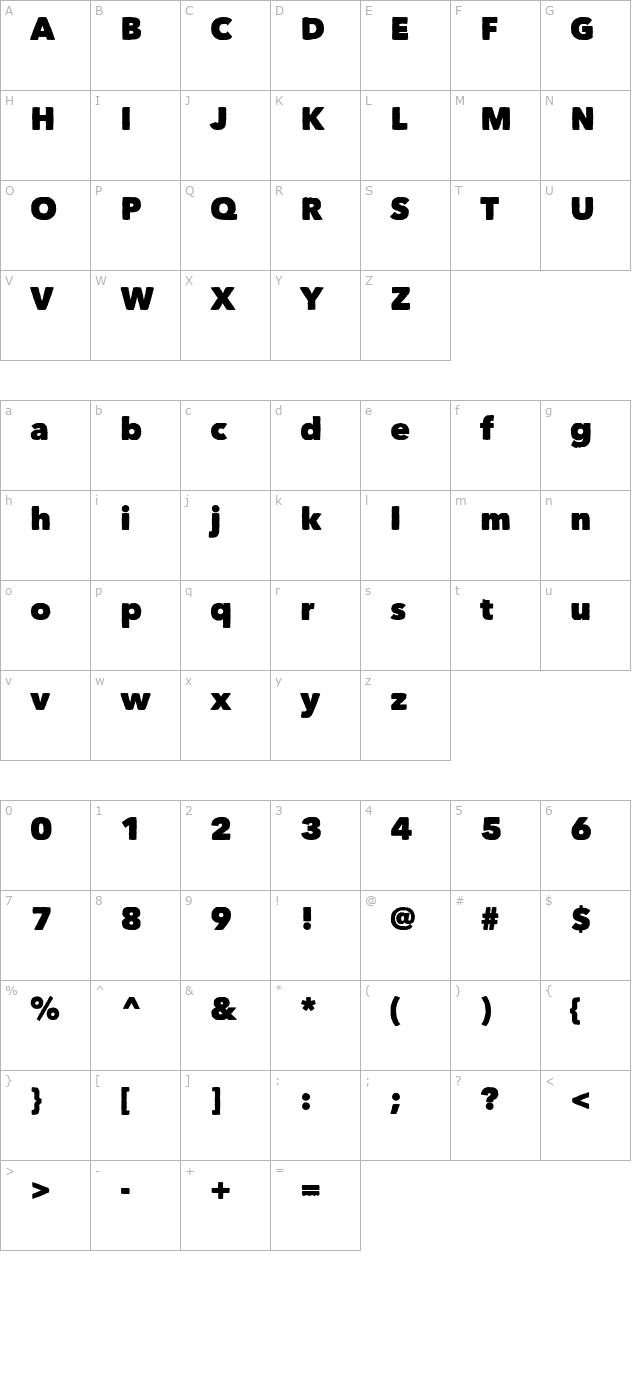 Matiz character map