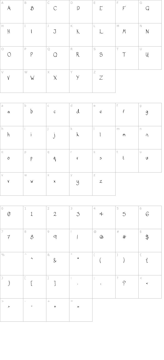 Matt Serif character map