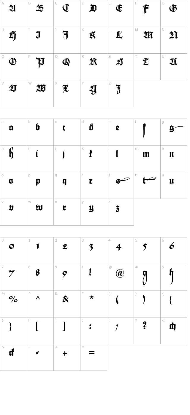 Maximilian Zier character map