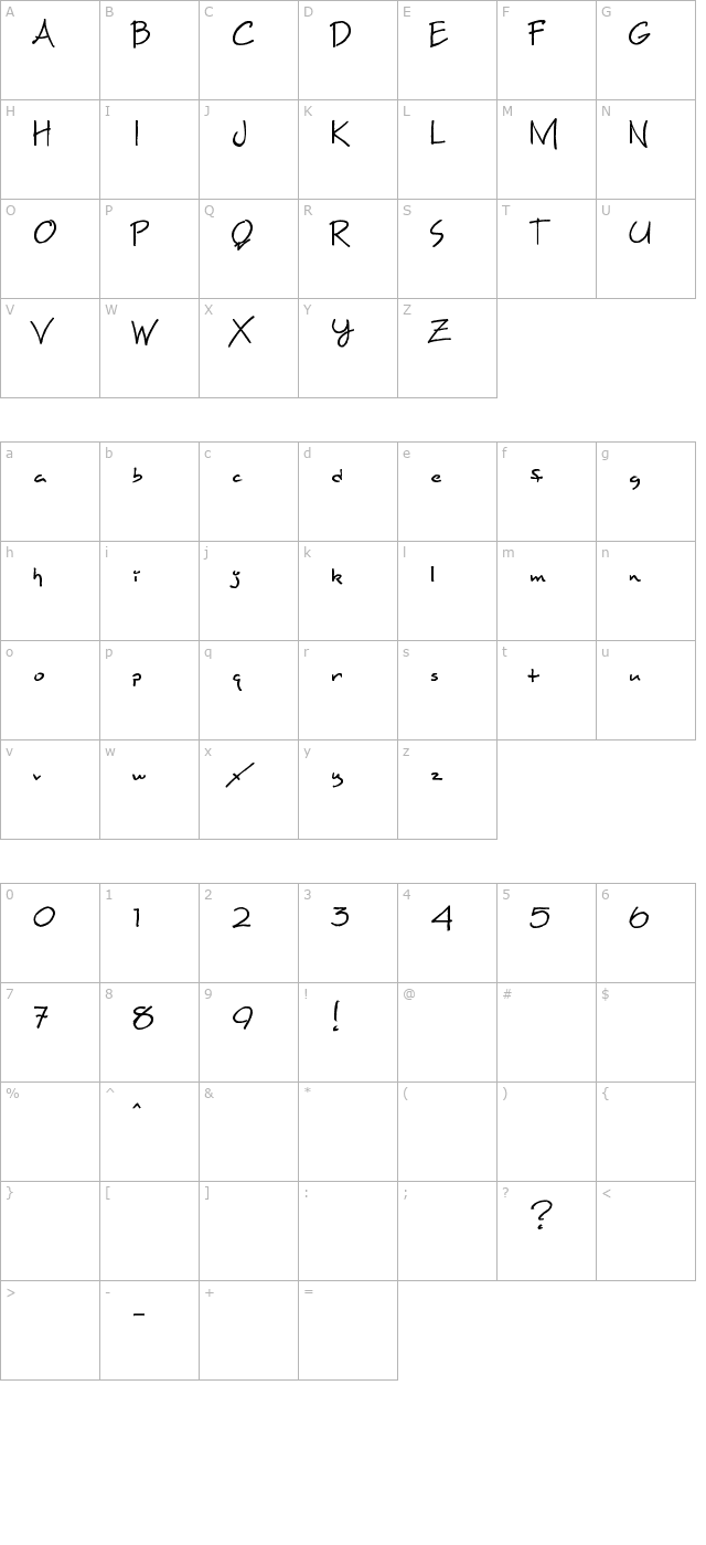 maxine-script character map