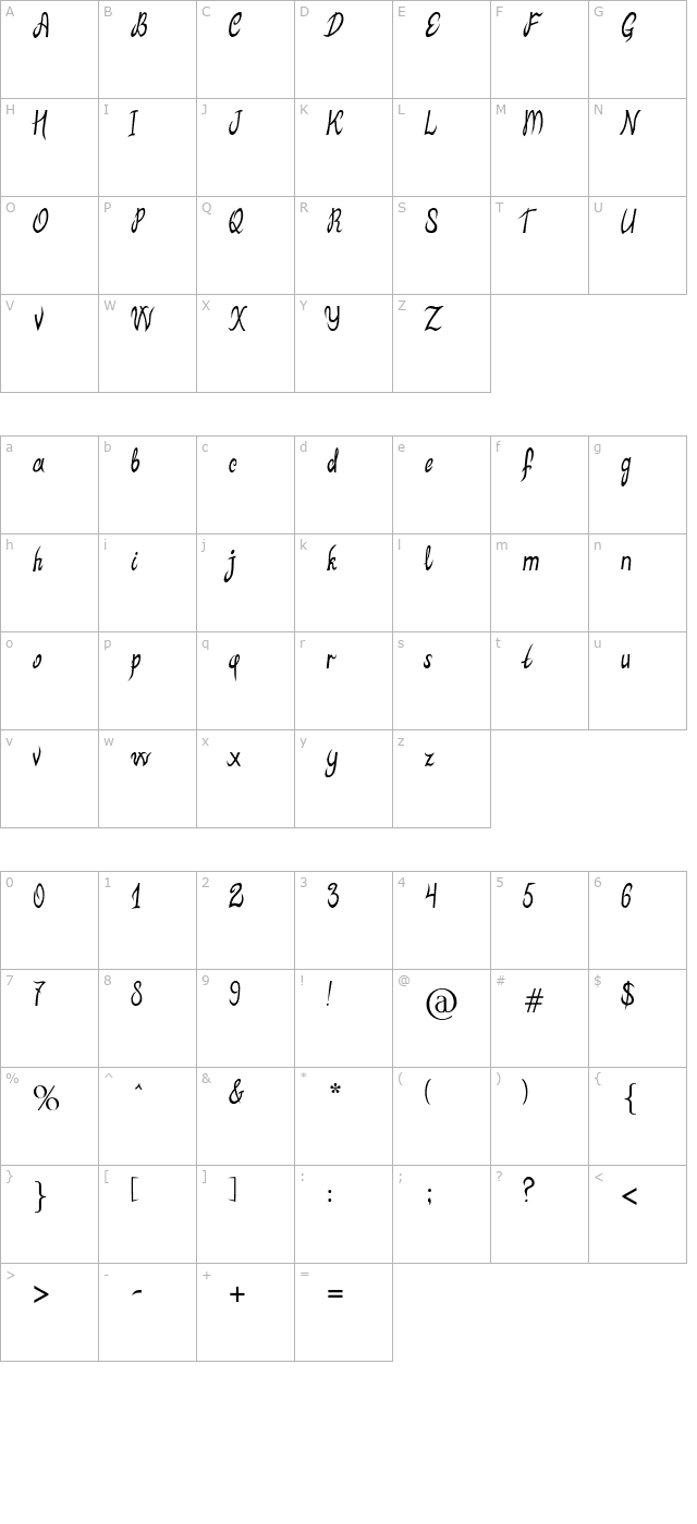 mb-elventype character map