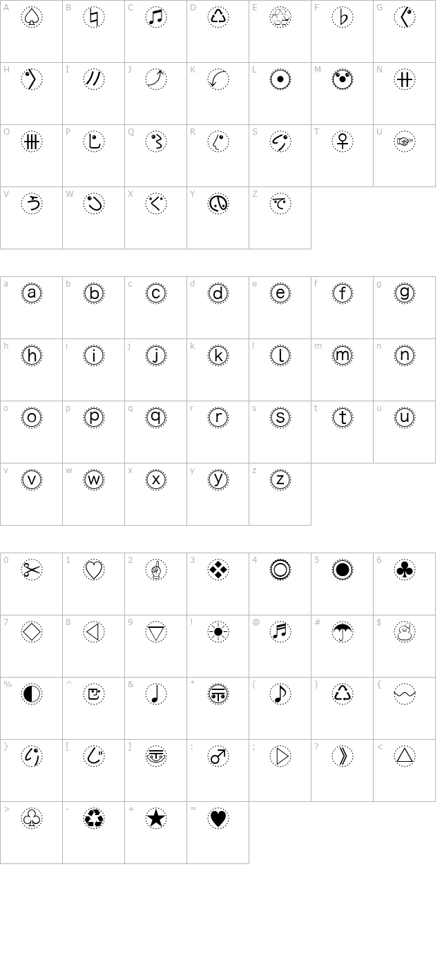 mbats character map