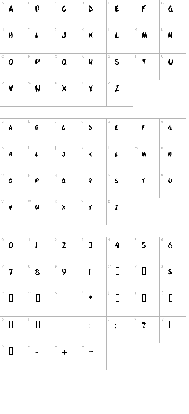 Mc Boing Boing character map