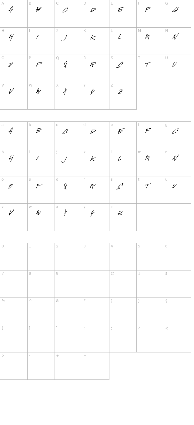 McGurr Script character map