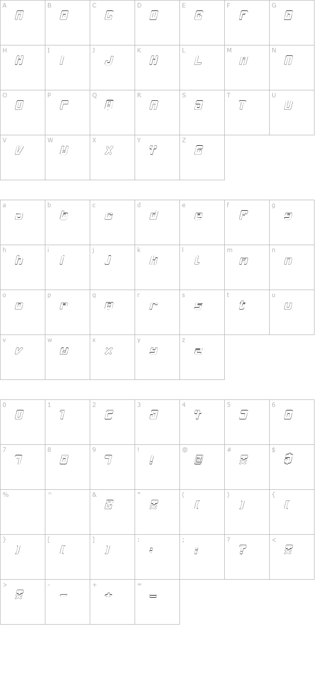 McLovin character map