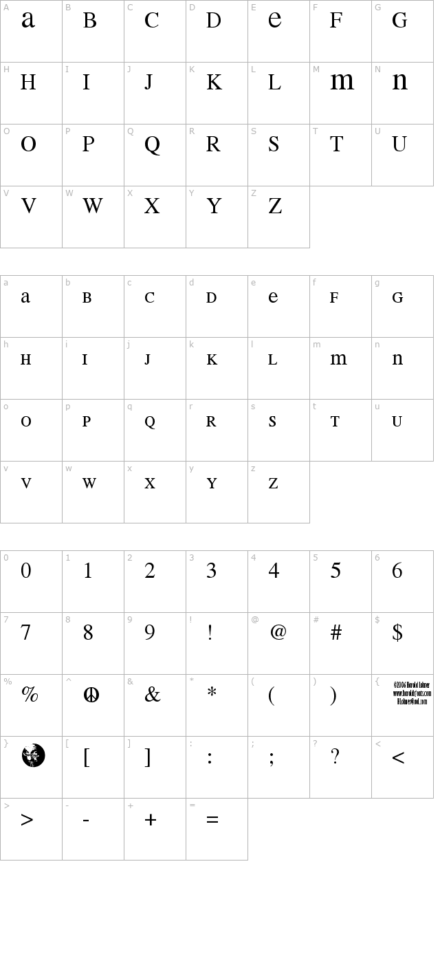 mean-26-serif character map