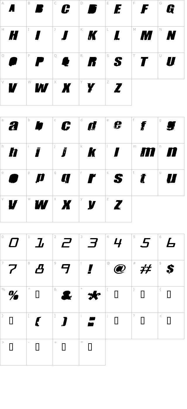 meanies character map