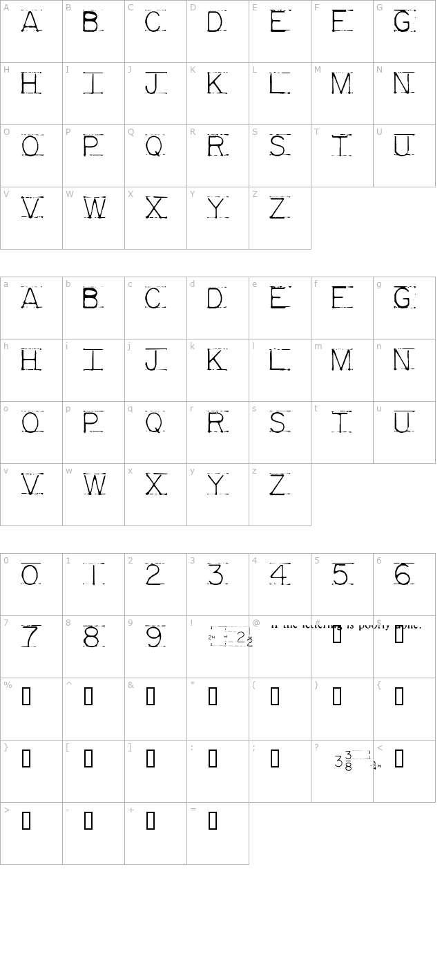 mechanical-fun character map