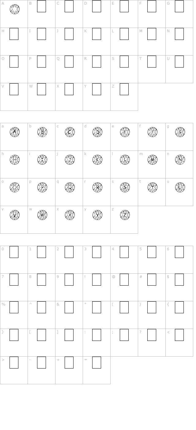 Medalhão character map