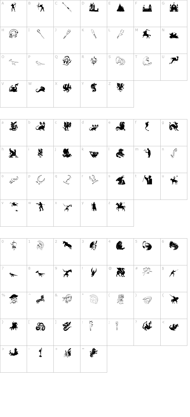 Mediaeval Bats character map