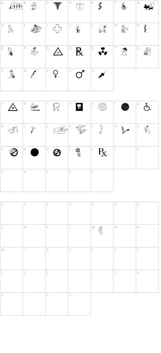 Medicobats character map