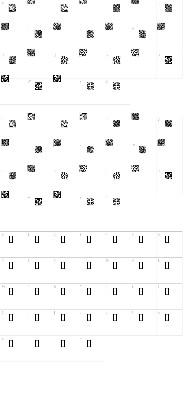 Medieval Tiles character map