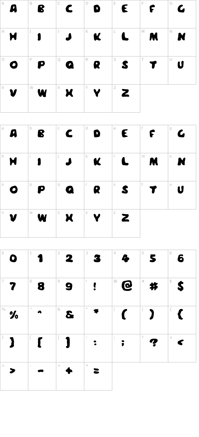 meegoreng character map