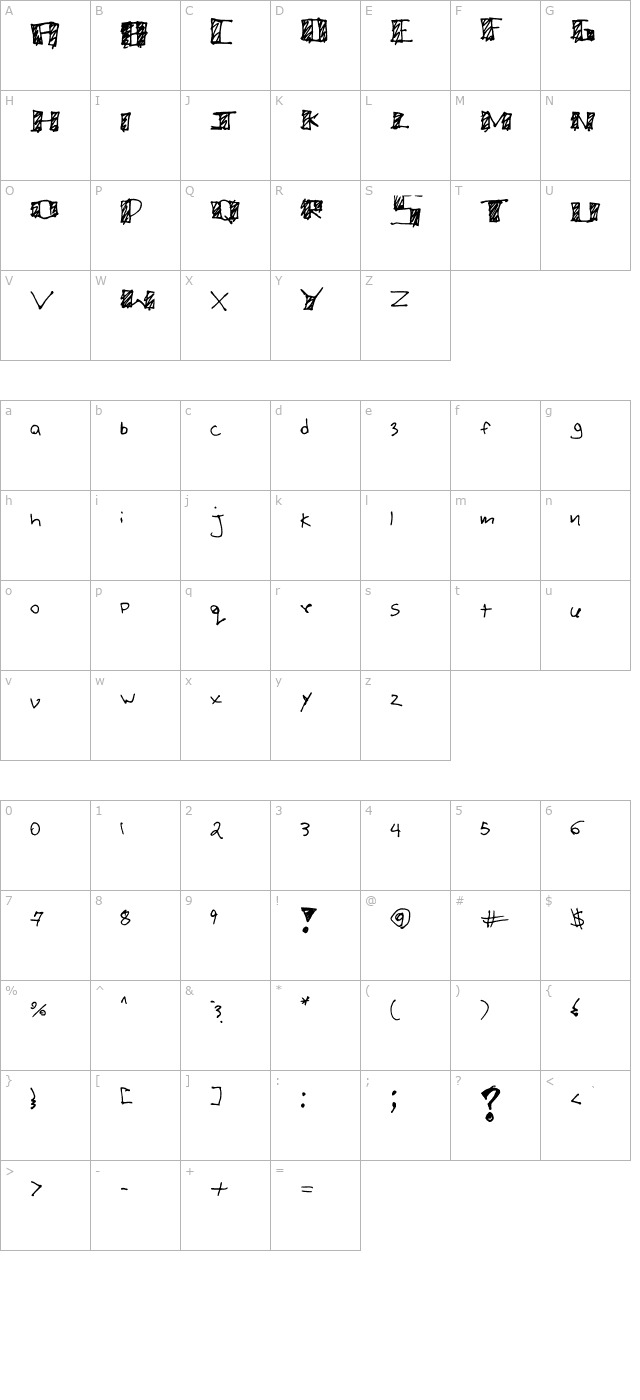 Mega Cherry character map