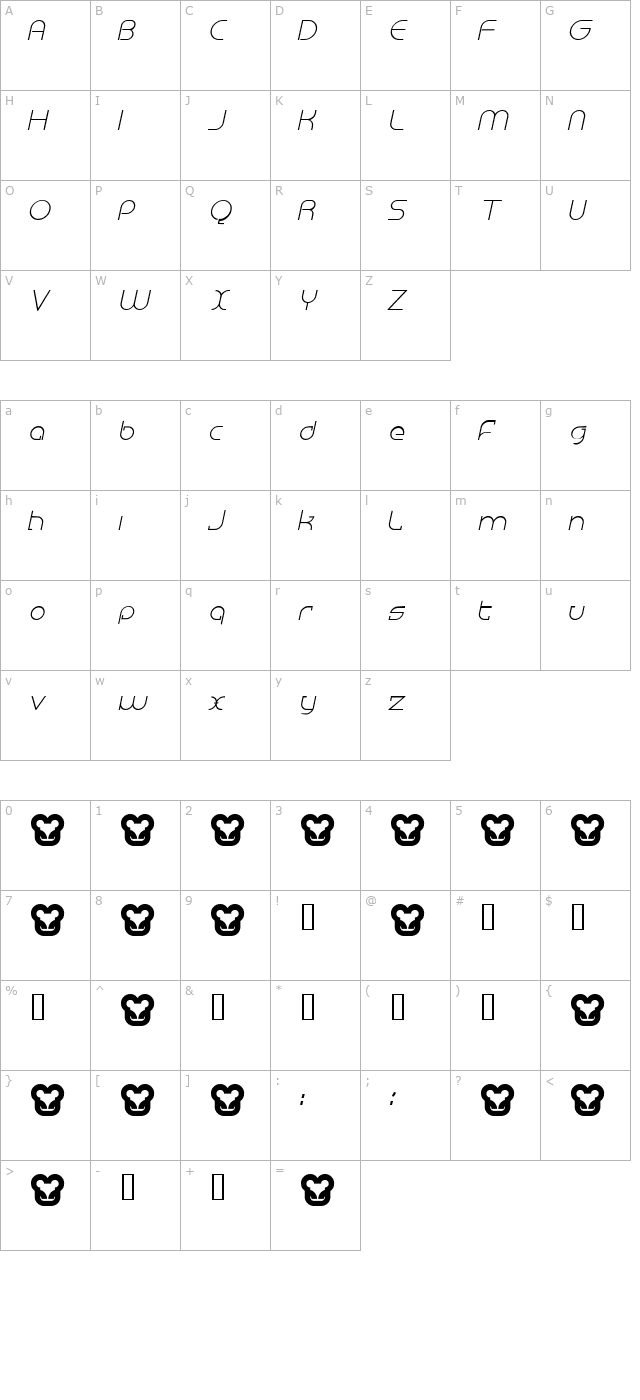 megalomania-italic character map