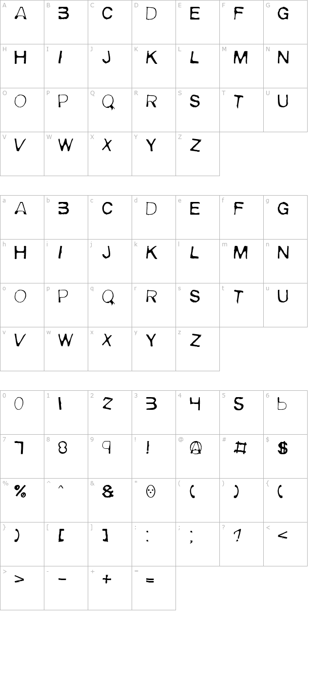 meiry character map