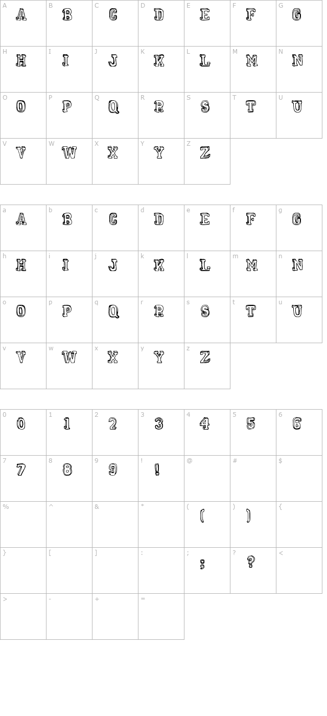 mental-freak character map