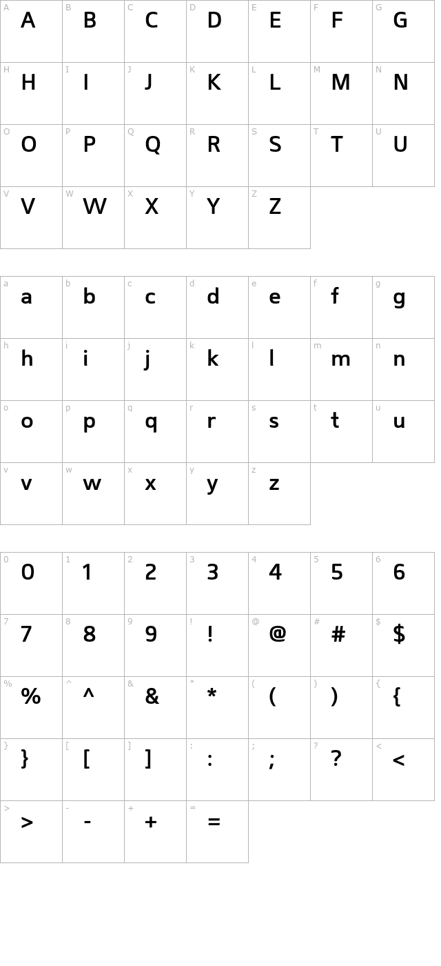 Mentone character map