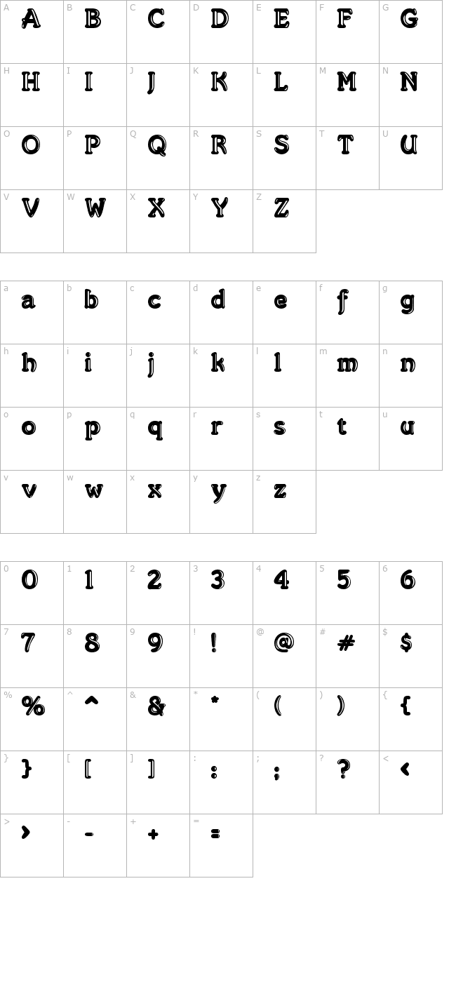 Merkin Goo character map