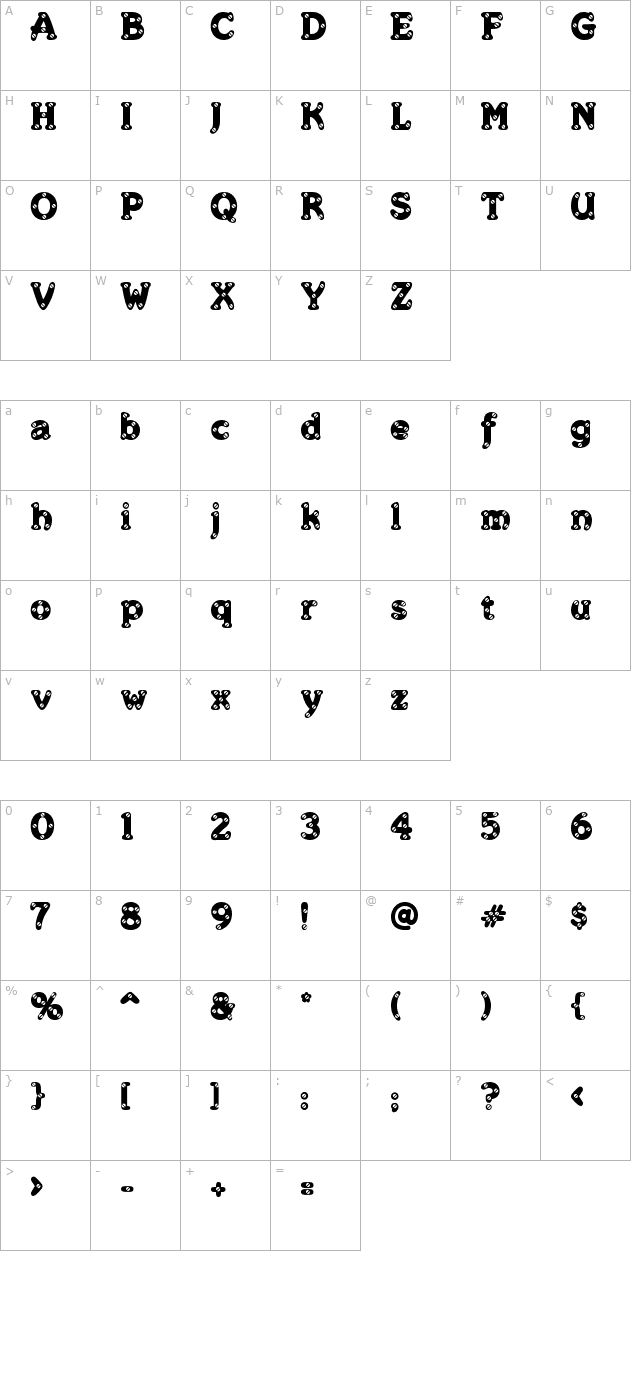 merkin-skroo character map