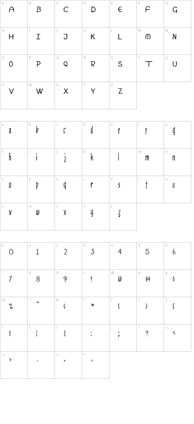 Merlin OTF character map