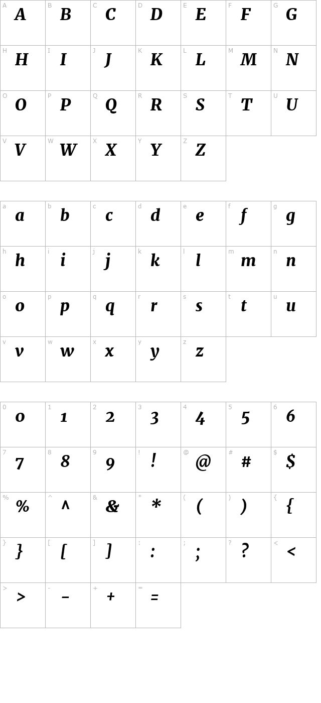 merriweather-black-italic character map