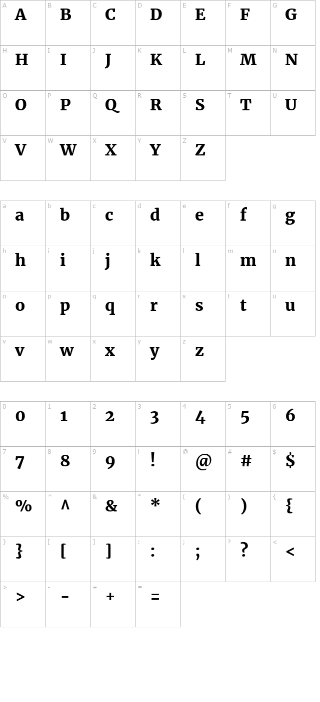 merriweather-black character map