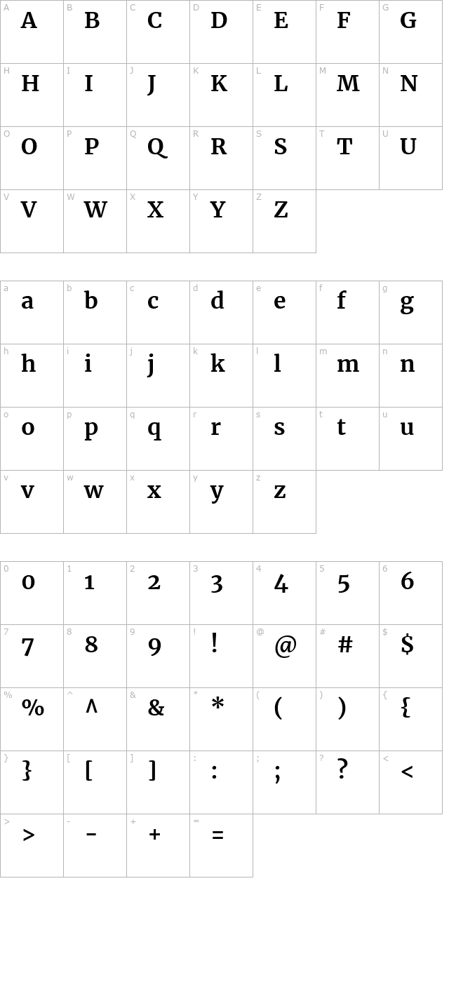 Merriweather Bold character map