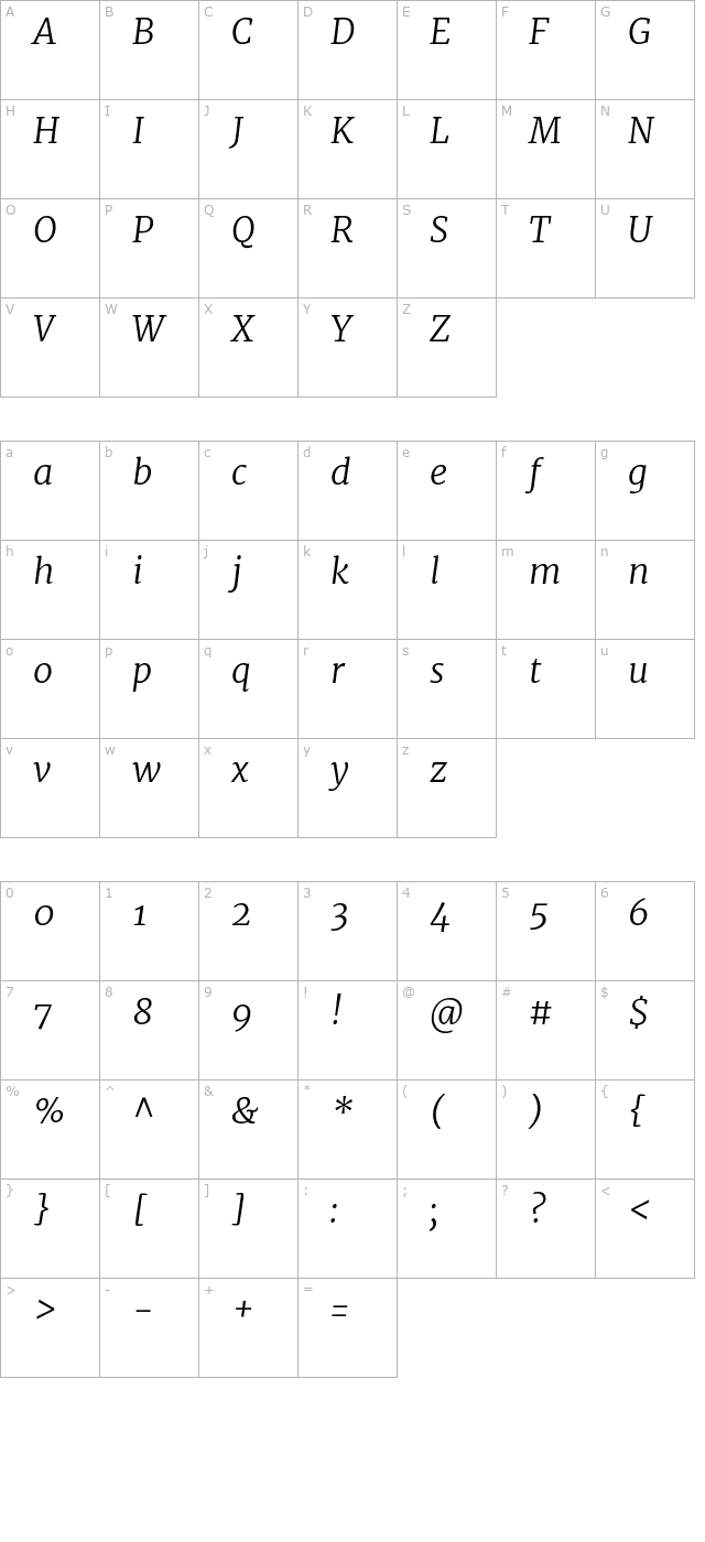 Merriweather Light Italic character map