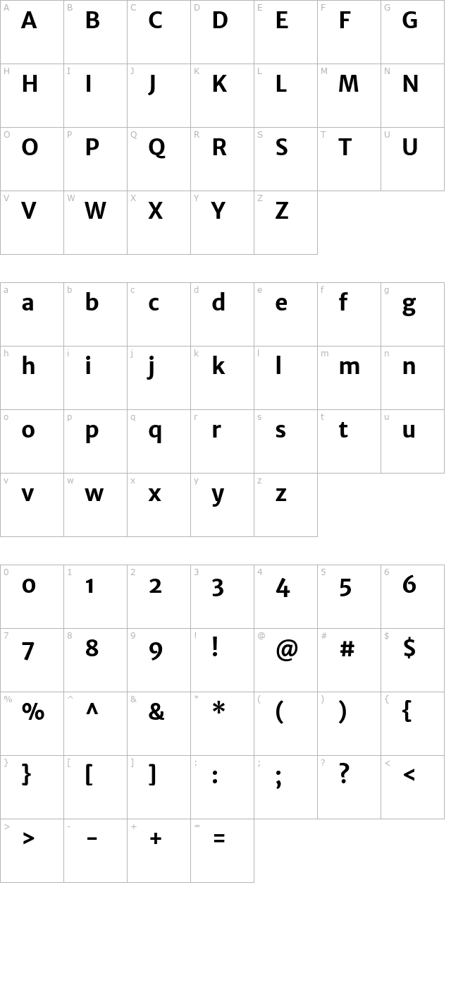 merriweather-sans-bold character map