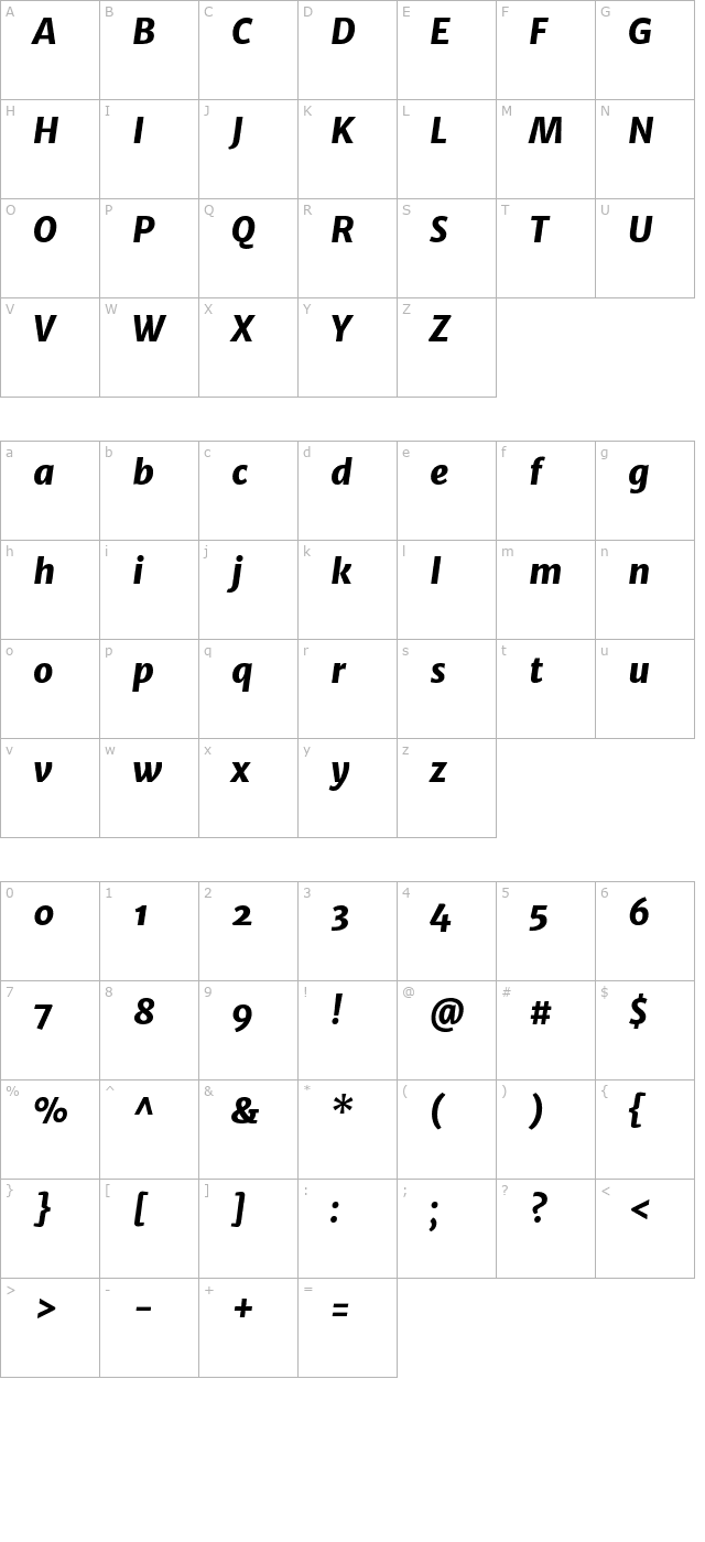 Merriweather Sans ExtraBold Italic character map