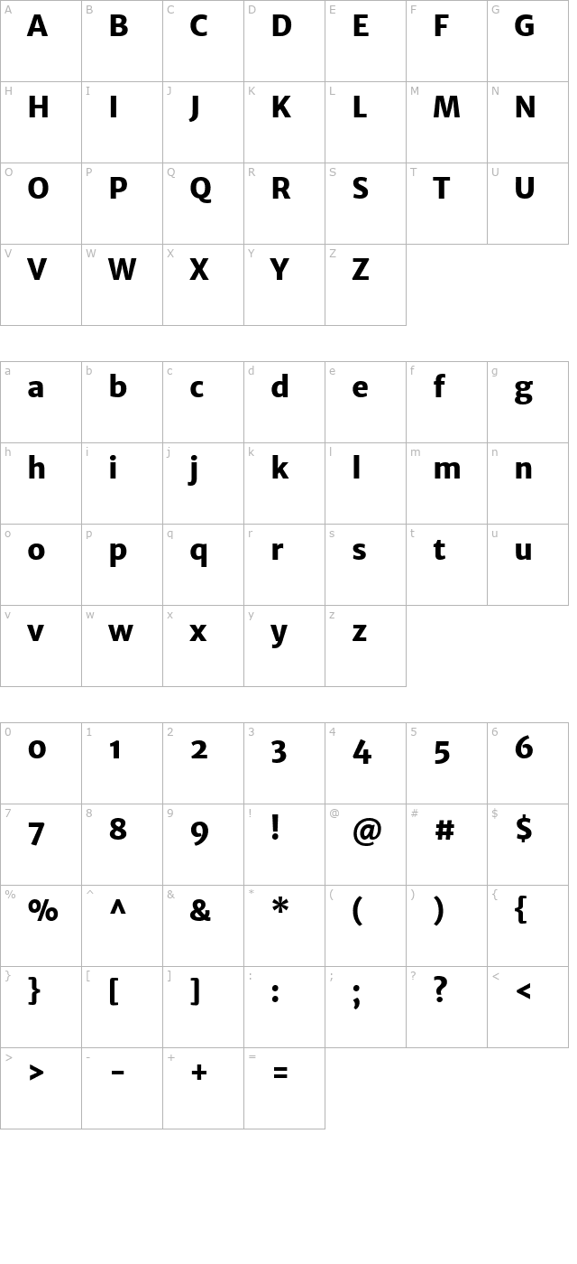 merriweather-sans-extrabold character map