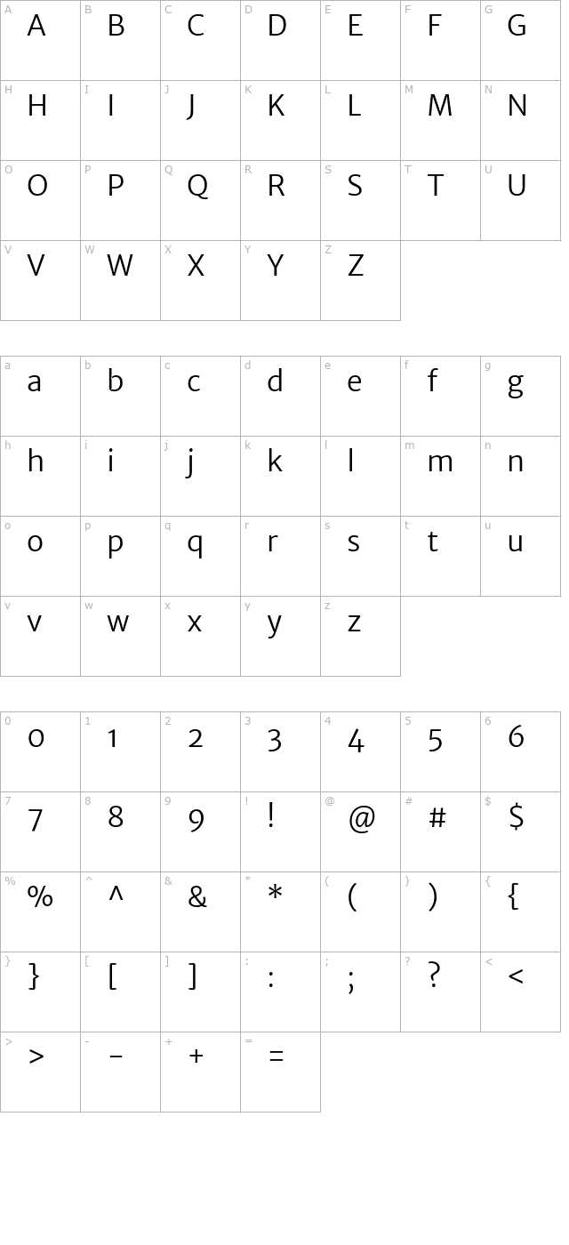 merriweather-sans-light character map