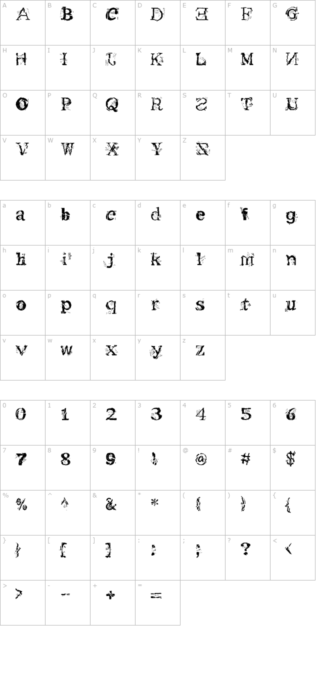 Metacopy character map