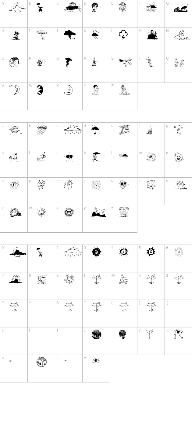 Meteo Sat character map