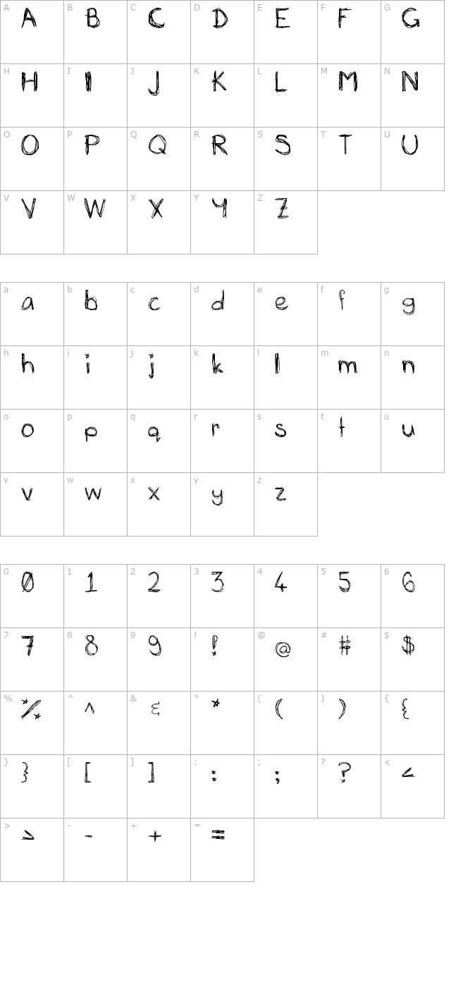 mias-scribblings character map