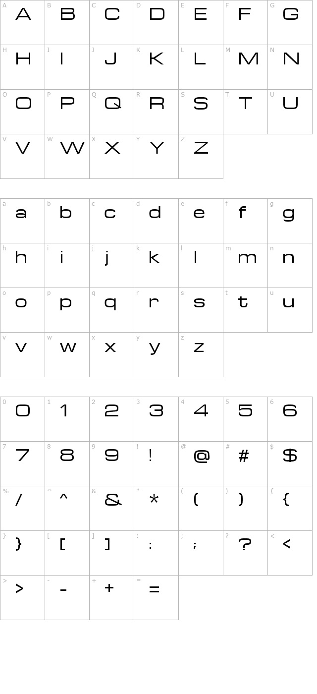 Michroma character map