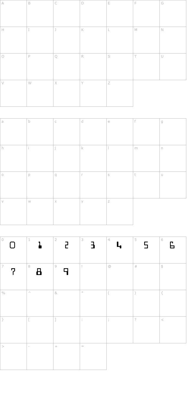 MICR OTF character map