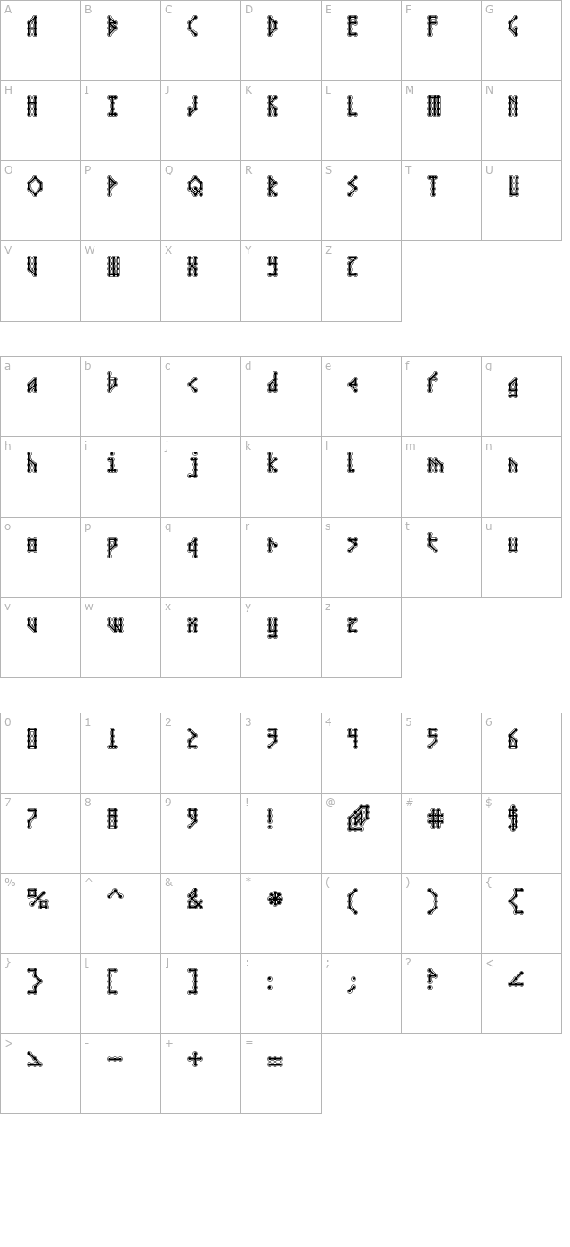 Microbe Collegiate AOE character map