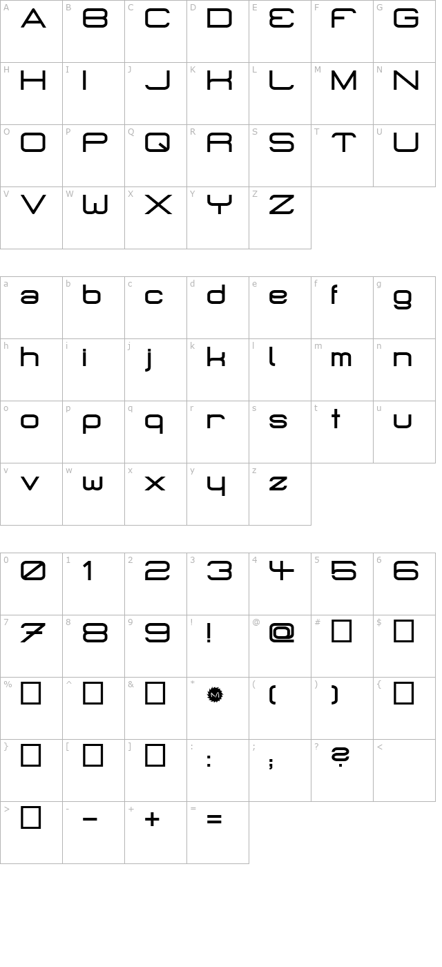 micromieps-bold character map