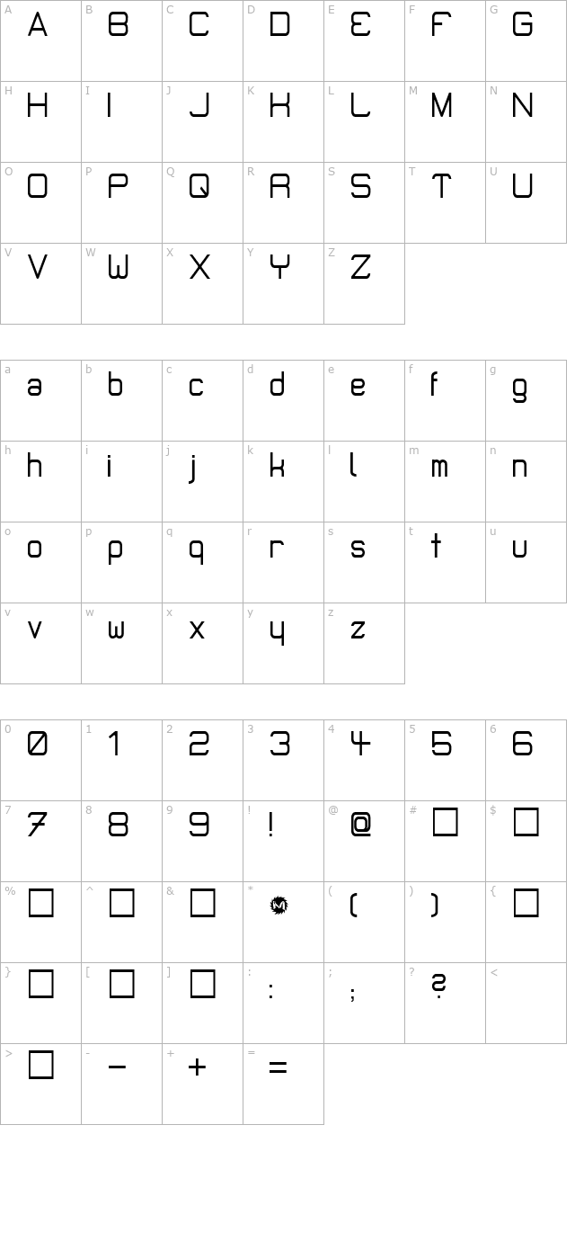 micromieps-diet character map