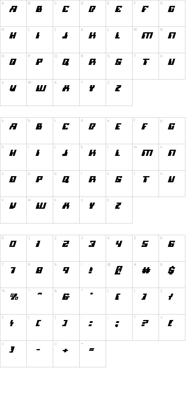 micronian-italic character map