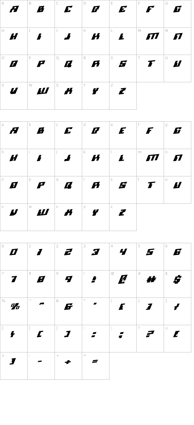 Micronian Rotalic character map