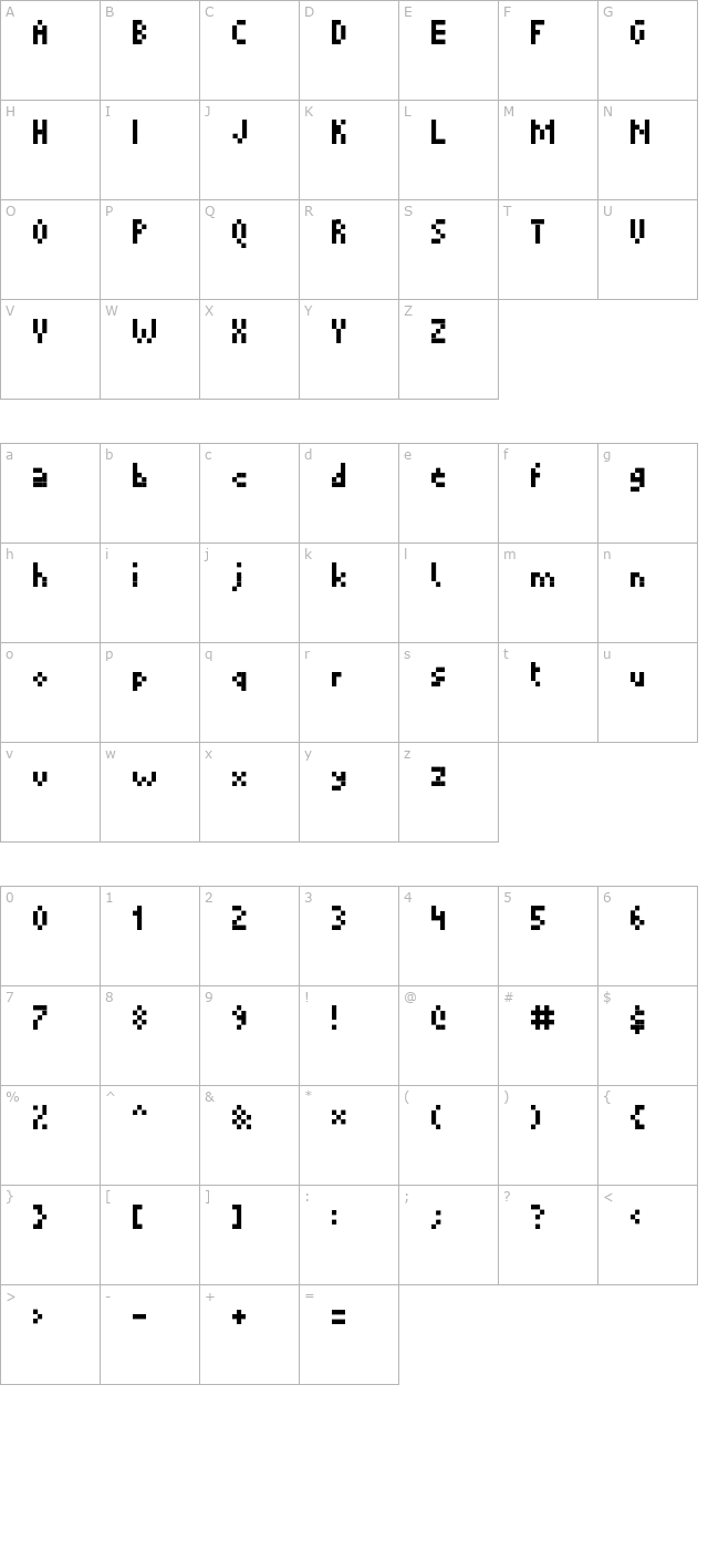 Micropixel character map