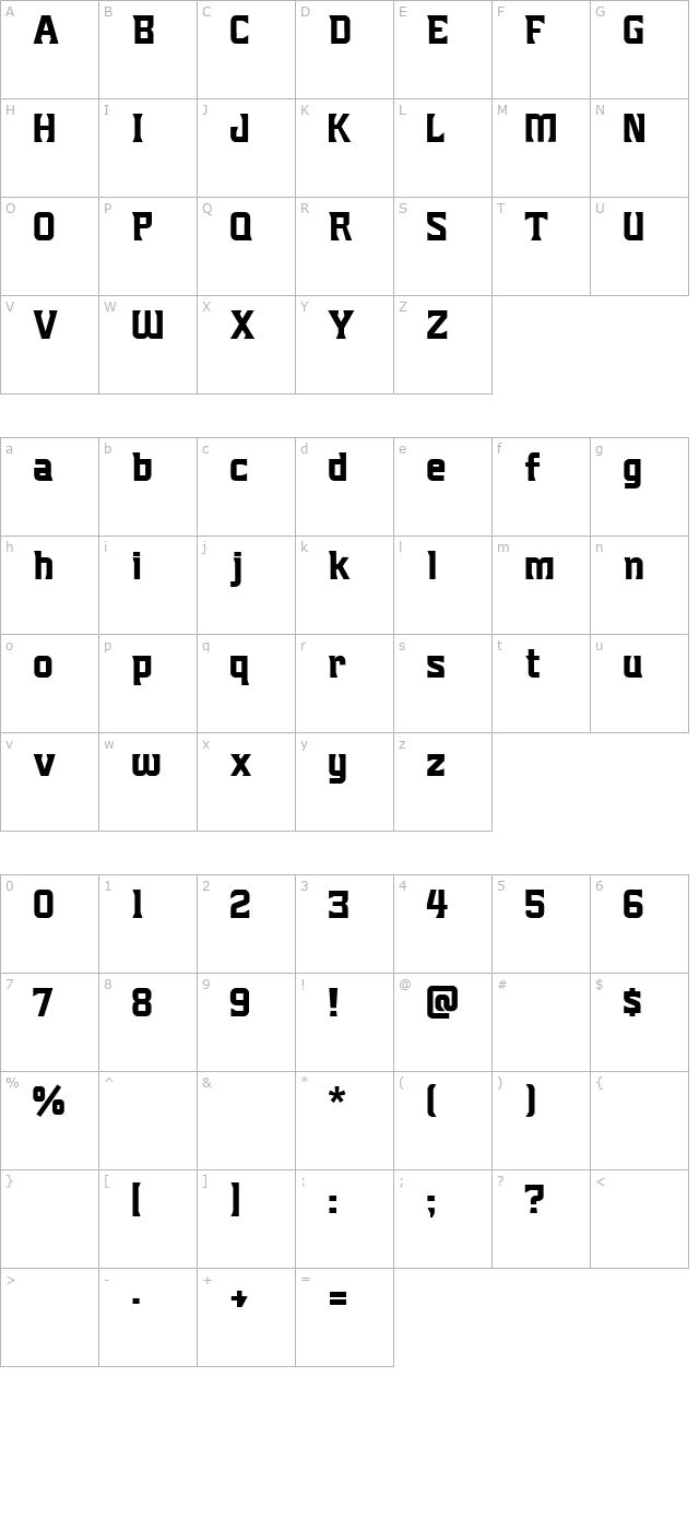 Mighty Mighty Friars character map