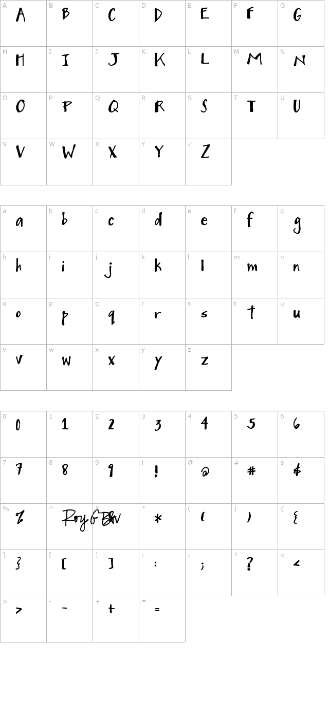 mighty-to-save character map