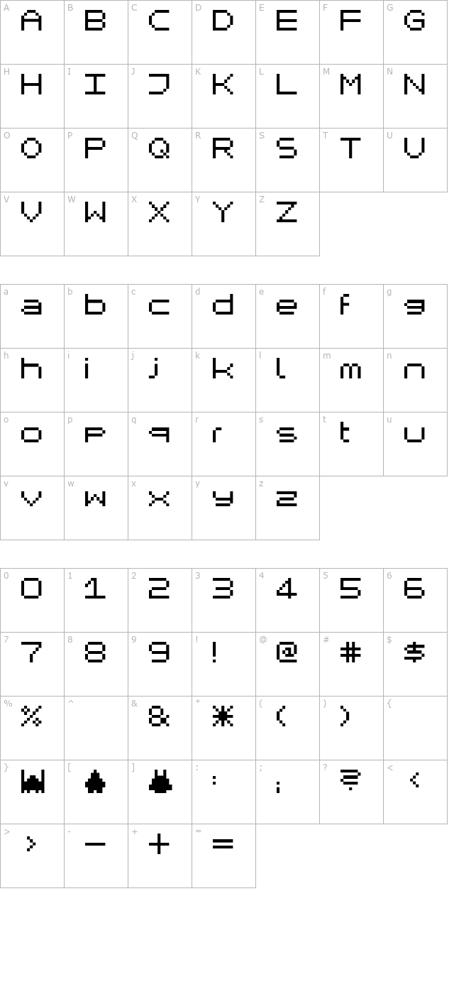 mikrokomputer character map