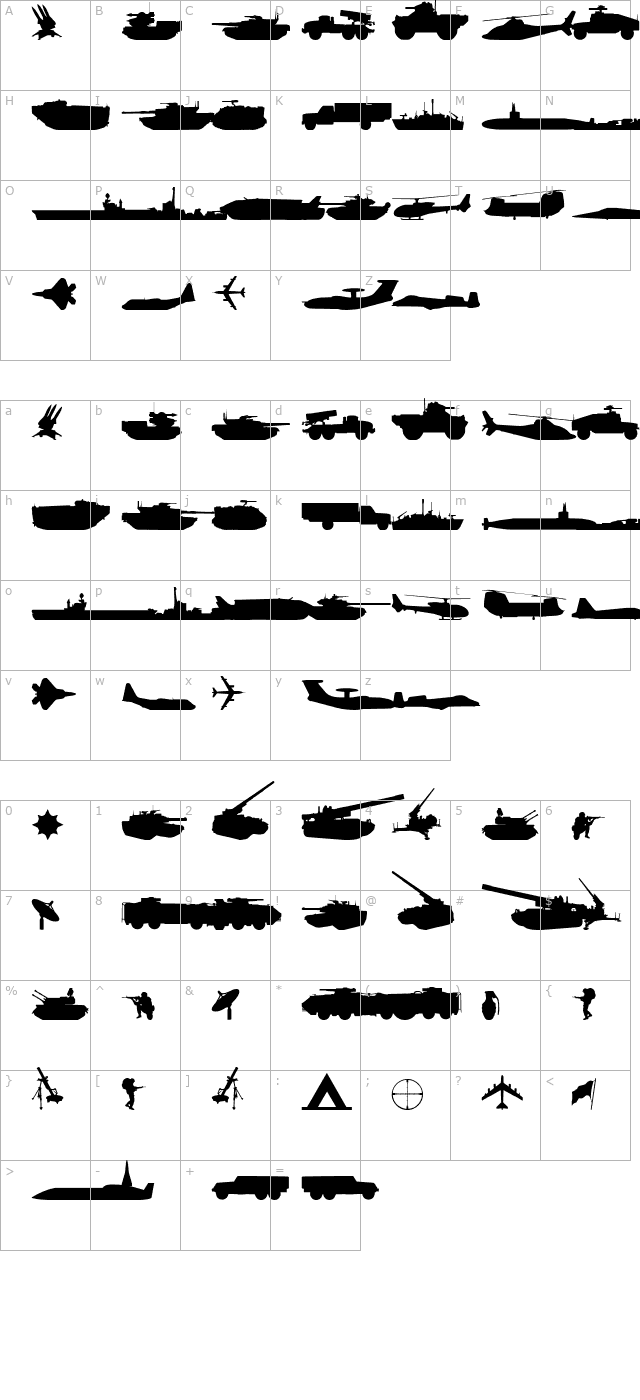 Military RPG character map